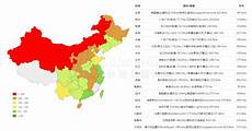 大家在选择海外服务器之前注重性价比 对于海外服务