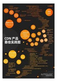 国外服务国外服务器租用 器租用,hostease美国服务器最低只需