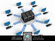 阿里巴巴云服务器租用