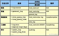 厦门服务器
