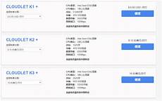 柬埔寨VPS服务器租用