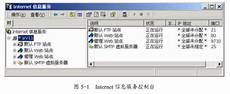 相对于国内服务器优势是什么