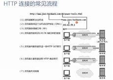 服务器台湾品牌排行榜!全面认识台湾省的制造业