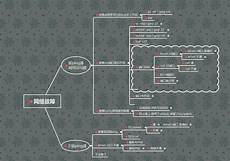 台湾云服务器主机设置中文 台湾亿曜火花机服务器 苹果台湾
