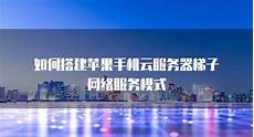 Intel 已停止向中国最大的服务器厂商浪潮（Inspur）
