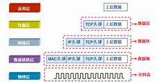 台湾ip免费代理服务器