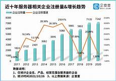服务器是台湾的说法吗,实质更,服务器是台湾的说法吗 像是