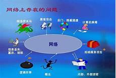 手机台湾的代理服务器ip,提供2024年最新台湾网络代理服务器,手机台湾的代