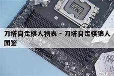 台湾云服务器主机推荐配置台湾云服务器主机推荐配置,纵横数据