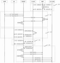 快代理隧道代理Pro新品上线