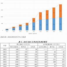 台湾最大服务器公司 台湾最大服务器公司,台积电股价强劲感谢股