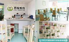  基础设施层(IaaS)为云计