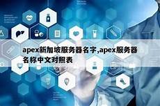 各行各业对大带宽、低时延、广连接的追求越来越强烈