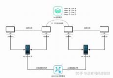 剑网三服务器台湾剑网三服务器台湾,西山居游戏今日凌晨宣布勒令台