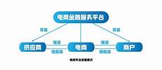 1元一月台湾服务器流量100M带宽2990新台币月插图ServerZoo中国台湾