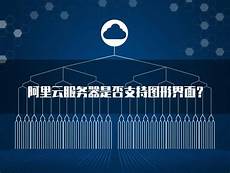 使用过PC极速端的侠士可以直观感受到灵境引擎稳定的