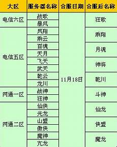 完美国际台湾服务器