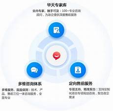服务器在台湾怎么加速 apex怎么换台湾服务器　台湾服务器免费使用