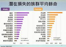 台湾最大服务器排名前十