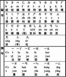 台湾服务器拼音