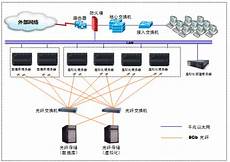 大量玩家涌入《英雄联盟》台服