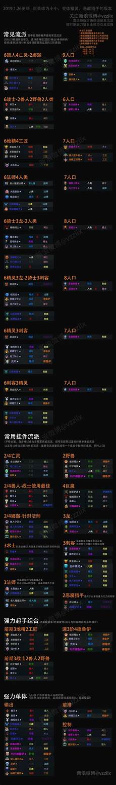 dota2一直台湾服务器dota2进不去游戏界面怎么办 进不去游戏界面解决方案