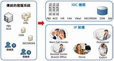 台湾群控服务器系统