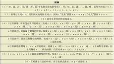台湾省云服务器云空间台湾省云服务器云空间?英特尔、联
