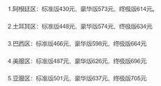 但由于供货率(fulfillment rate