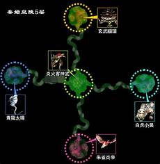 新丝路台湾服务器