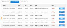 关键词综合查询工具提供关于台湾服务器提供商的海量